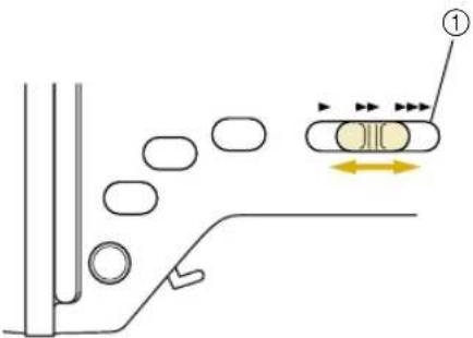 Diagram showing a mechanical or fluid system with rollers and directional arrows, labeled with number ①