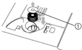 BABY LOCK Ellure BLR - Using bobbin center pin (spacer) - 3
