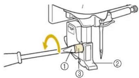 Technical diagram showing a mechanical device with numbered components and an angular arrow indicating motion or assembly.