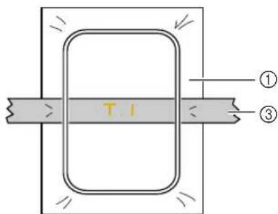 T.1 ① ③
