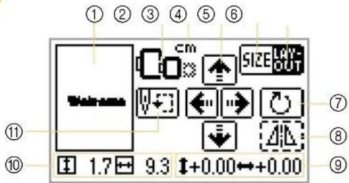 ① ② ③ ④ ⑤ ⑥ ⑦ ⑧ ⑨ 1.7 +0.00 →+0.00