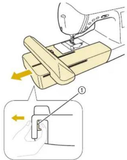 Diagram illustrating sewing process with labeled parts and directional arrows indicating movement