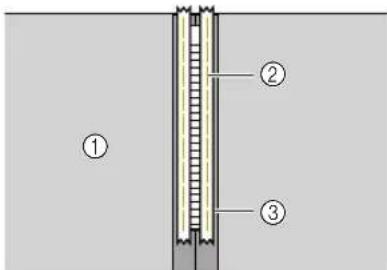 Diagram of a vertical structure with numbered components, likely illustrating a mechanical or structural assembly.