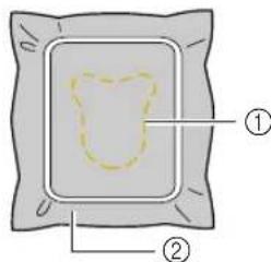 Diagram showing a square object with a dashed outline and two labeled parts, marked ① and ②.