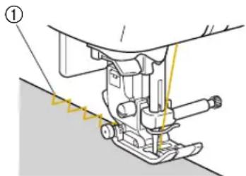 Technical diagram of a sewing machine with labeled component and motion indicator