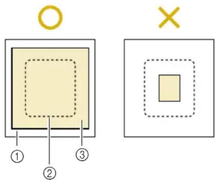 O ① ② ③ ×