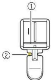 Diagram of a mechanical device with labeled parts ① and ②, showing internal structure and component layout.