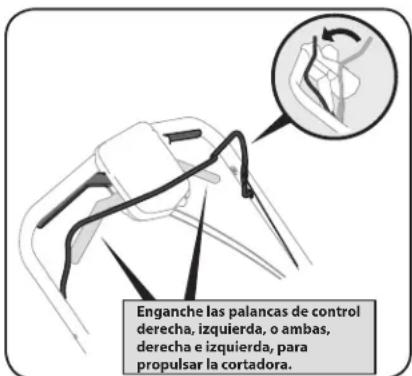 Enganche las palancas de control derecha, izquierda, o ambas, derecha e izquierda, para propulsar la cortadora.