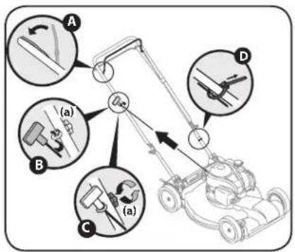 TROY-BILT TB270 ES - Montaje de la manija - 6