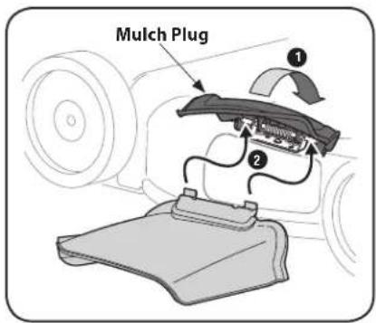 Mulch Plug