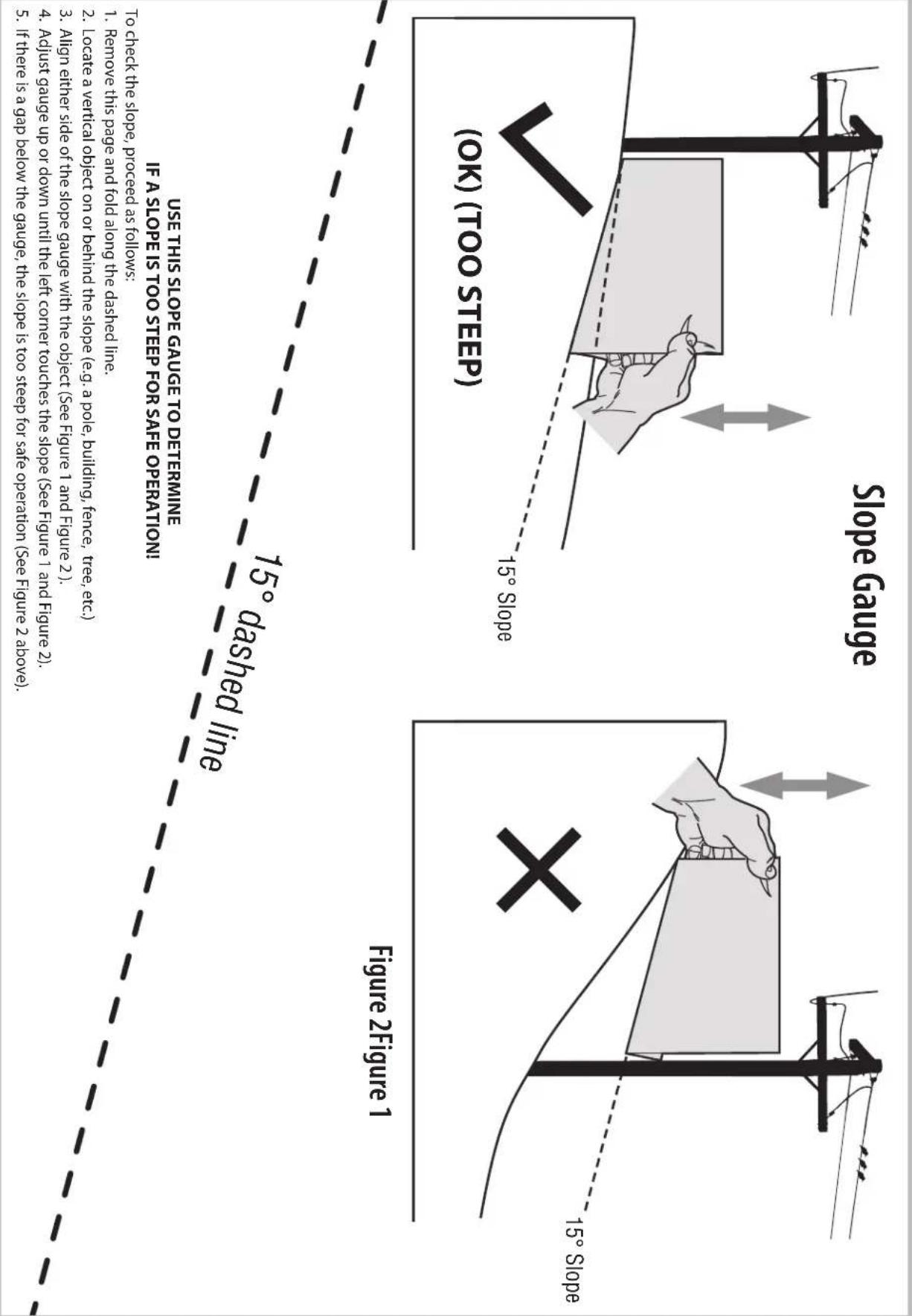 Use THIS SLOPE GUAGE TO DETERMINE IF A SLOPE IS TOO STEER FOR SAFE OPERATION! To check the slope, proceed as follows: 4. Adjust gauge up or down until the left come touches the slope (see Figure 1 and Figure 2). 3. Align either side of the slope gauge with the object (see Figure 1 and Figure 2). 2. Locate a vertical object on behind the slope (e.g. a pole, building, fence, tree, etc). 5. If there is a gap below the gauge, the slope is too steep for safe operation (see Figure 2 above). 15° dashed line 15° Slope Figure 2Figure 1 15° Slope (OK) (TOO STEER) Slope Gauge