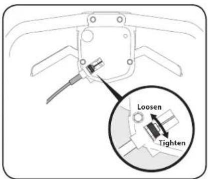 Loosen Tighten