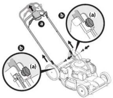 Diagram of a lawn mower with labeled parts (a) and (b), showing mechanical components and directional arrows.