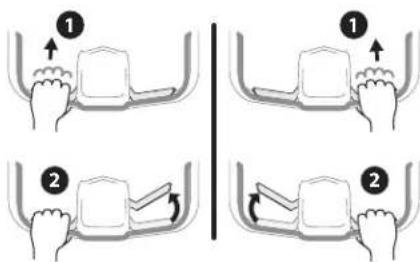 Diagram illustrating two-step hand manipulation or lifting process with numbered steps and directional arrows