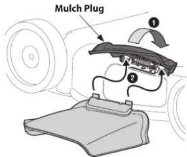 Mulch Plug ① ②