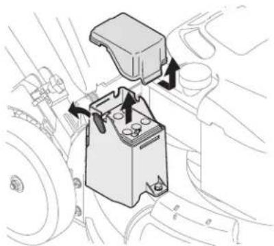 TROY-BILT TB410 XP - Replacing Battery (If Equipped) - 2