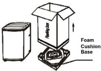 Foaming Tin Foam Cushion Base
