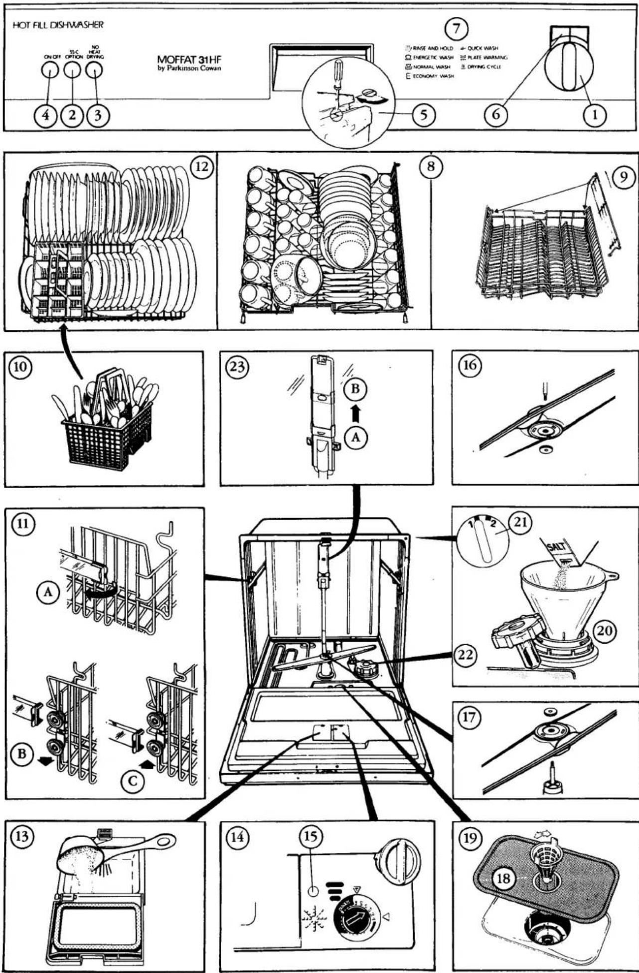 MOFFAT 31HF - Lower dish rack - 1