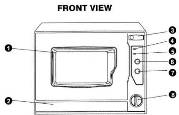 FRONT VIEW ① ② ③ ④ ⑤ ⑥ ⑦ ⑧