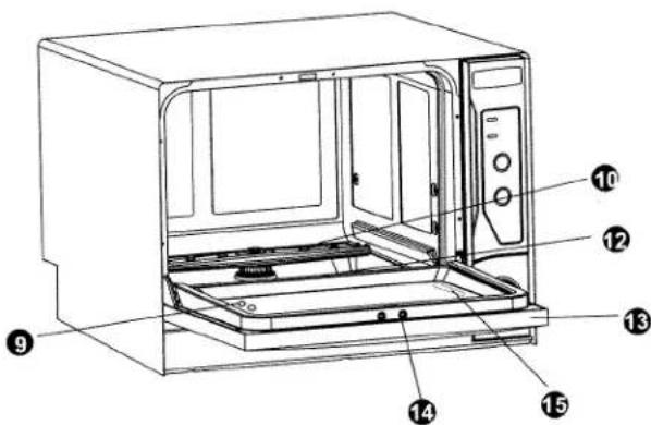 Technical diagram of a microwave oven with numbered components for identification