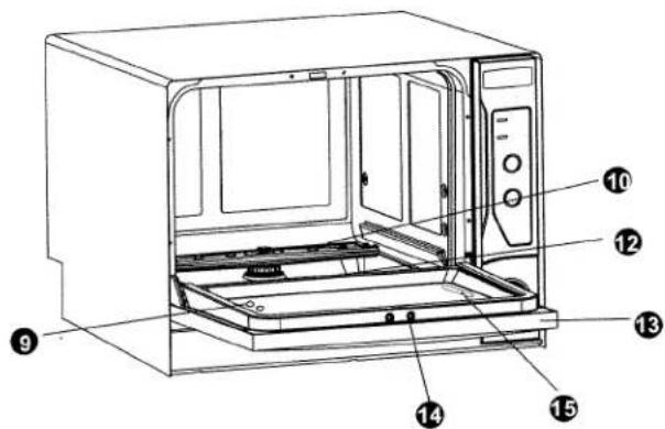Technical diagram of a microwave oven with numbered components for identification
