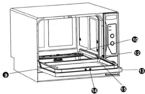Technical diagram of a microwave oven with numbered components for identification