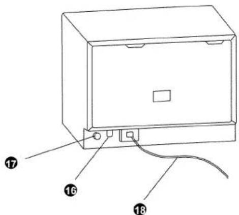 Technical diagram of a device with numbered components labeled 16, 17, and 18 pointing to its base.