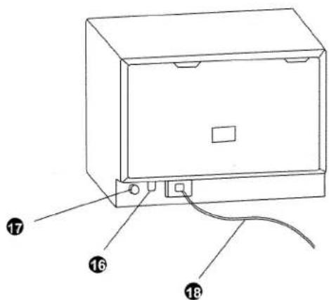 Technical diagram of a rectangular electronic device with labeled components 16, 17, and 18 pointing to its base.