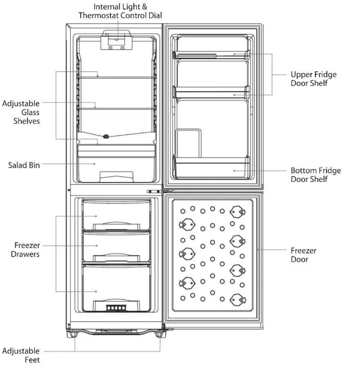 Internal Light & Thermostat Control Dial Adjustable Glass Shelves Salad Bin Freezer Drawers Adjustable Feet Upper Fridge Door Shelf Bottom Fridge Door Shelf Freezer Door