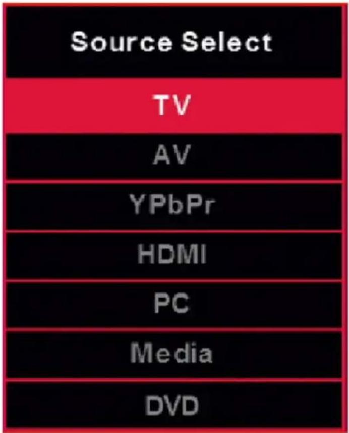 Source Select TV AV YPbPr HDMI PC Media DVD