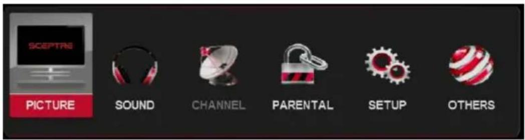 SCEPTRE PICTURE SOUND CHANNEL PARENTAL SETUP OTHERS