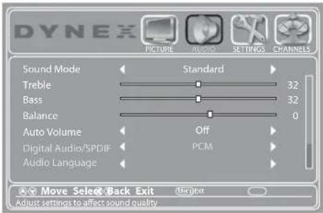 DYNEX PICTURE AUDIO SETTINGS CHANNELS Sound Mode Standard Treble 32 Bass 32 Balance 0 Auto Volume Off Digital Audio/SPDIF PCM Audio Language Move Select Back Exit MasterSet Adjust settings to affect sound quality