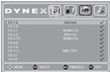 DYNEX PICTURE AUDIO CHANNELS SETTINGS Ch 1.2 Ch 2.0 Ch 2.1 Ch 2.2 Ch 2.10 Ch 6.0 Ch 7.0 Ch 11.1 Ch 12 Ch 14 Sencore WGBH-5D PBS-HD WGBH-Dx MBC DTV MOVE ENTER SELECT OPEN PREVIOUS EXIT EXIT