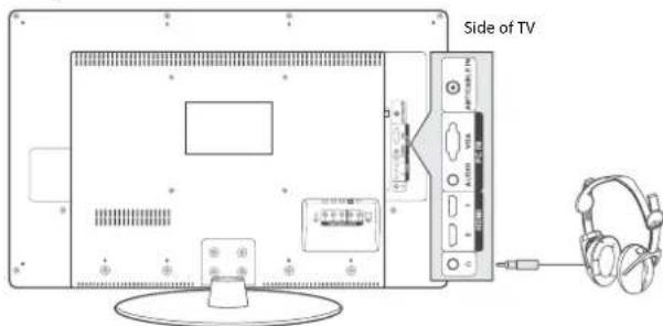 Side of TV