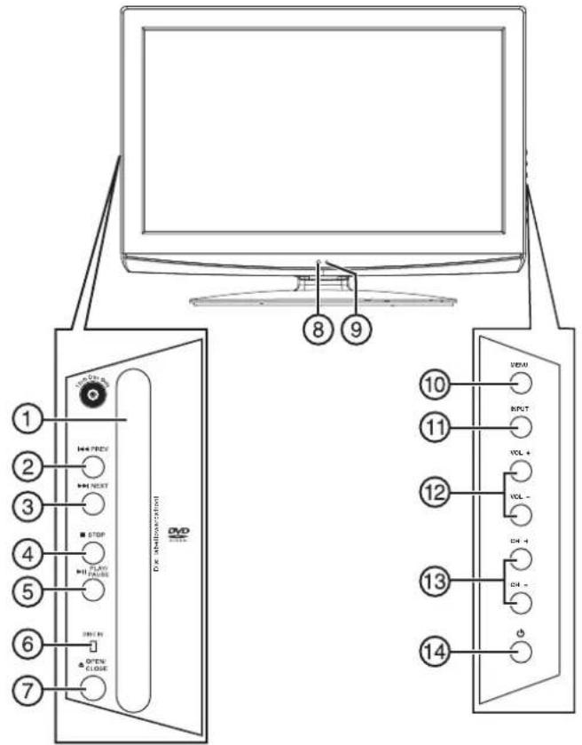 1 2 3 4 5 6 7 8 9 DVD OCD OPEN/LOCK 10 11 12 13 14 VDD INPUT VCL+ VCL- VOL+ VOL- VOL- VOL- VOL- VOL- OPEN/LOCK OPEN/LOCK