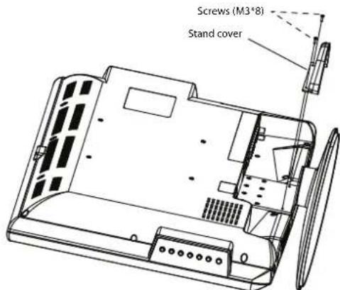 Screws (M3*8) Stand cover