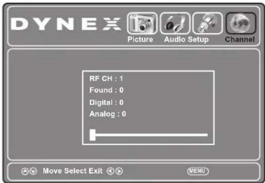 DYNEX Picture Audio Setup Channel RF CH : 1 Found : 0 Digital : 0 Analog : 0 Move Select Exit MENU