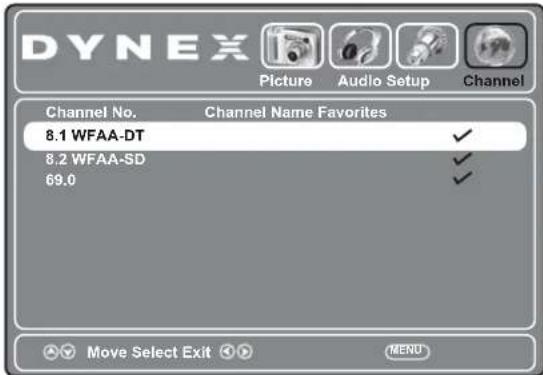 DYNEX Picture Audio Setup Channel Channel No. Channel Name Favorites 8.1 WFAA-DT ✓ 8.2 WFAA-SD ✓ 69.0 ✓ Move Select Exit MENU