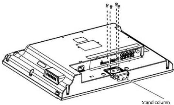 Stand column