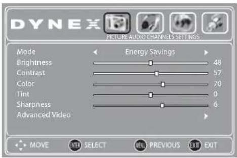 DYNEX PICTURE AUDIO CHANNELS SETTINGS Mode Brightness 48 Contrast 57 Color 70 Tint 0 Sharpness 6 Advanced Video Energy Savings MOVE INSERT SELECT PRINT PREVIOUS EXIT EXIT