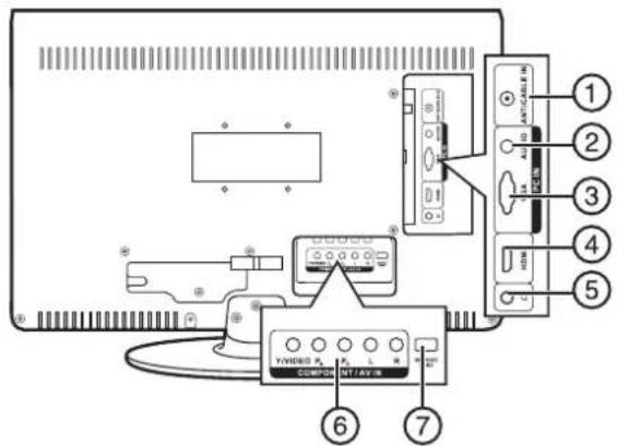 Diagram of an electronic device with labeled components including audio, display, and control panel