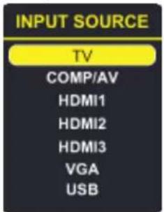 INPUT SOURCE TV COMP/AV HDMI1 HDMI2 HDMI3 VGA USB