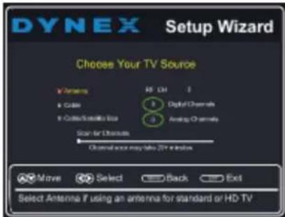 DYNEX Setup Wizard Choose Your TV Source Air Lines Air Grid i Cable i Cable/Scrolling Bus Scan for Channels Channel and may take 20% or below 4 5 6 Digital Channels Analog Channels Move Select Back Exit Select Antenna if using an antenna for standard or HD TV
