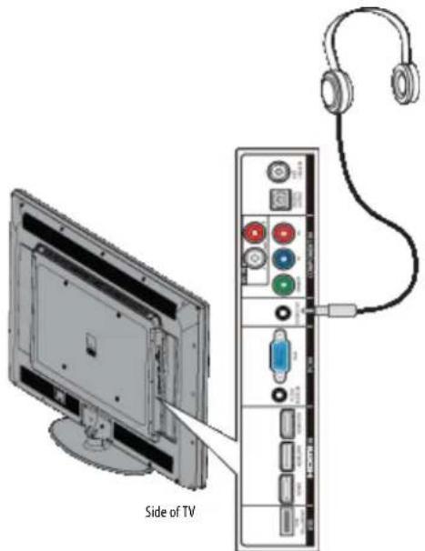 Side of TV
