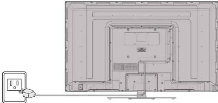 Technical line drawing of a TV rear panel with cable and power outlet, no text or symbols present