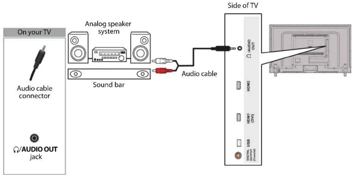 Dynex DX-48D510NA15 - Analog audio - 1