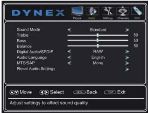 DYNEX Sound Mode Treble Bass Balance Digital Audio/SPDIF Audio Language MTS/SAP Reset Audio Settings Standard 50 50 50 RAW English Mono Move Select NEW Back Exit Adjust settings to affect sound quality