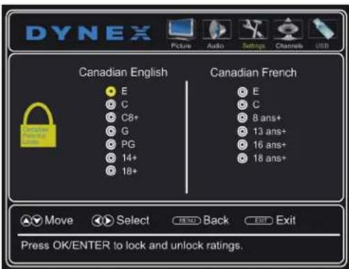 DYNEX Picture Audio Settings Channels USB Canadian English E C C8+ G PG 14+ 18+ Canadian French E C 8 ans+ 13 ans+ 16 ans+ 18 ans+ Move Select None Back Exit Press OK/ENTER to lock and unlock ratings.