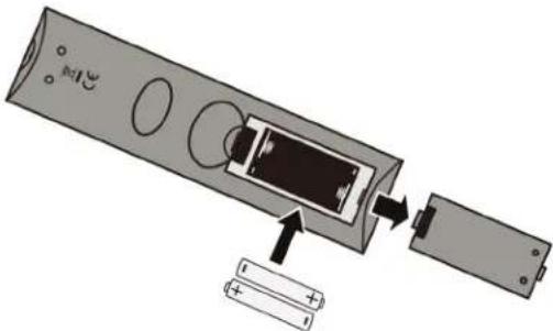 Dynex DX-24E310NA15 - Installing remote control batteries - 2