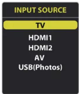 INPUT SOURCE TV HDMI1 HDMI2 AV USB(Photos)
